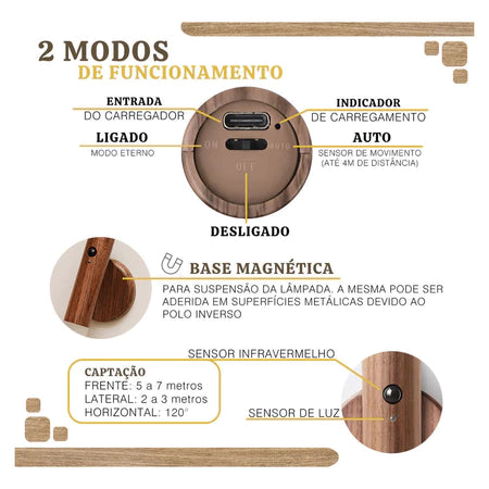 Luminária LED com sensor de movimento recarregável
