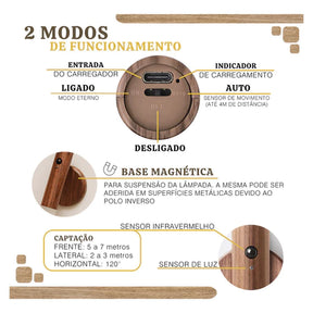 Luminária LED com sensor de movimento recarregável